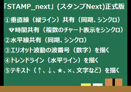 Milkさんの手法で必要なもの Fxのメモ帳 フィボトレード 環境認識 シナリオ立て Cs