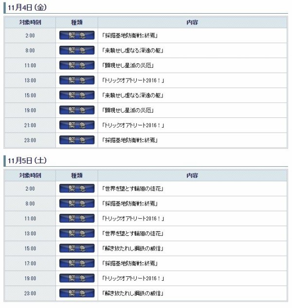 緊急クエストラッシュキャンペーンとやらのせいで予告が凄い事になっている だらだらpso2