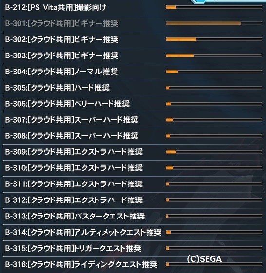 Joy Conにpcのゲームパッド設定が引き継がれる仕様がクソ ロボアークスのpso2攻略情報まとめ