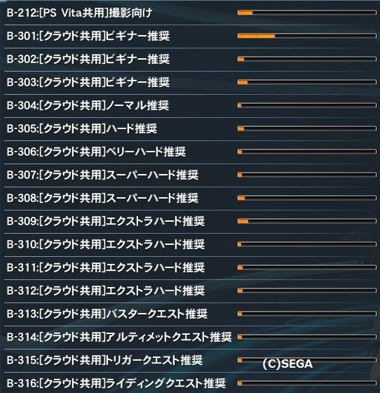 新規は絶滅寸前ですっかり話題にもならなくなったpso2クラウド だらだらpso2