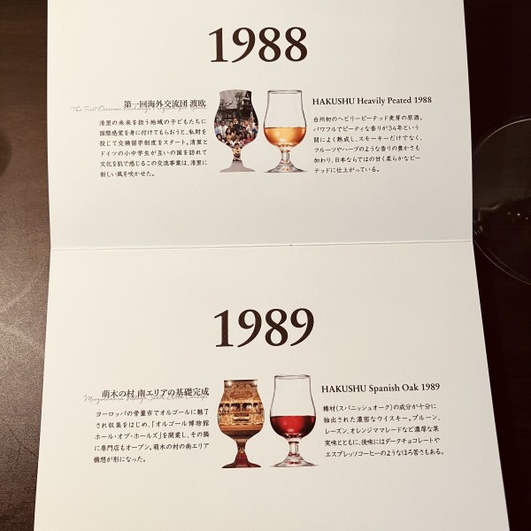 萌木の村 ファーストクラス(FIRST CLASS) 白州シングルモルト1977  