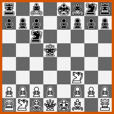 誰でもチェス思考ができる 5つの兵法 Metalphaetonチェス戦記