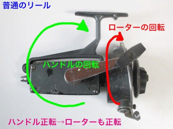 ほぼ「ミノルタリール FR-202」の不思議な巻き上げ構造 : へんな道具で