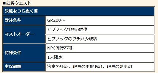 セルレギオス 決意 ひかるのｍｈｆ雑記