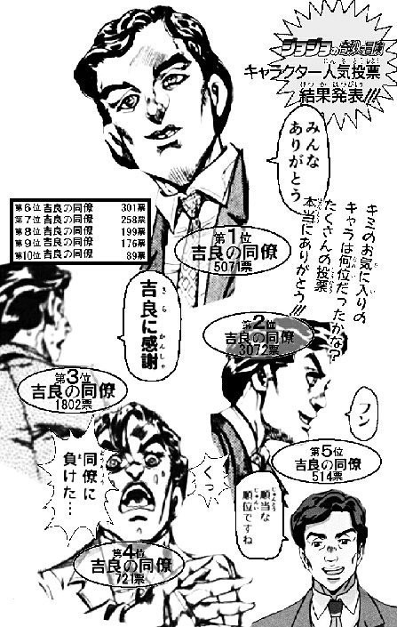 吉良と同僚の画像が集まる奇妙なスレ なんjまとめ草不可避www 吉良と同僚の画像が集まる奇妙なスレ なんjまとめ草不可避www