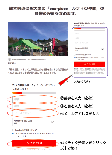 ネット署名活動 賛同のご協力をお願いします 署名のやり方を更新しています 道の駅大津 つーしん 熊本県