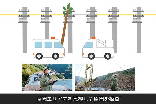 台風12号 津市内の長時間停電について 三重県よろずや
