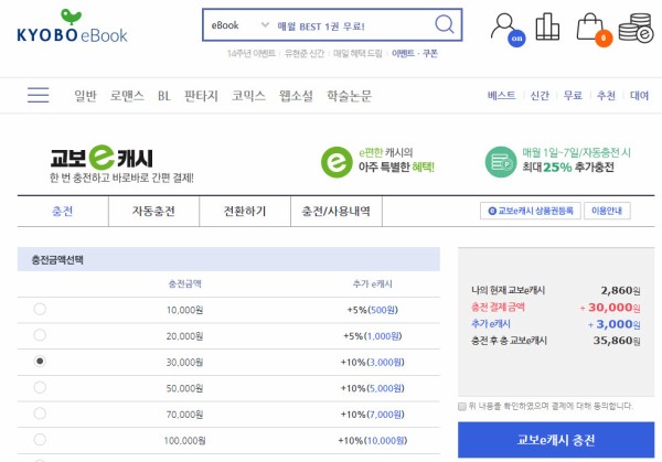 外国人が住民番号や韓国携帯無しで韓国の教保文庫とyes24でebookを買う方法 destination kr