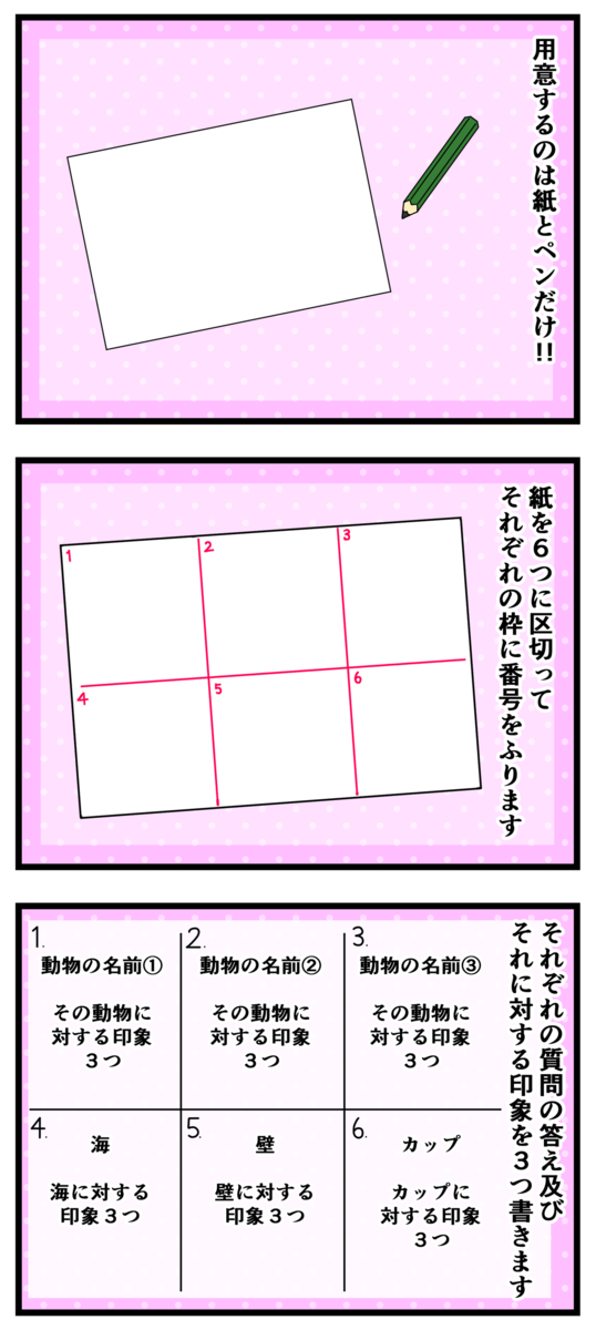 紙とペンだけで自分が分かる心理テストを夫婦でやった結果 ひのみやメモリーズ