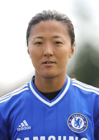 なでしこの大儀見が離婚 サッカー女子日本代表 三毛猫 Blog