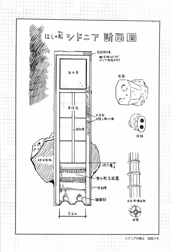 シドニアの騎士 第九惑星戦役 1話 感想 二期 のりおがぁ アニメ感想 漫画情報 天狐ちゃんねる