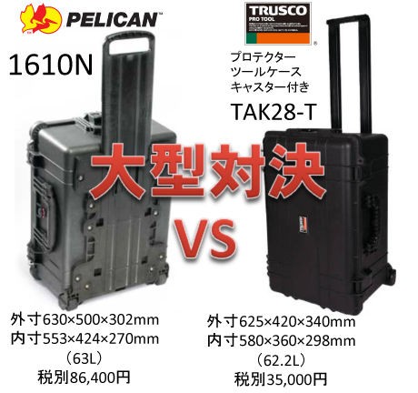 TRUSCOプロテクター　ツールケース　TAK28T 耐衝撃型ハードケース Amazon | TRUSCO(トラスコ) プロテクター ツールケース