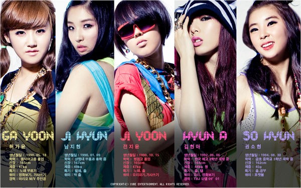 4minute メンバーのプロフィールと見分け方 ぱんちゃぱんちゃ