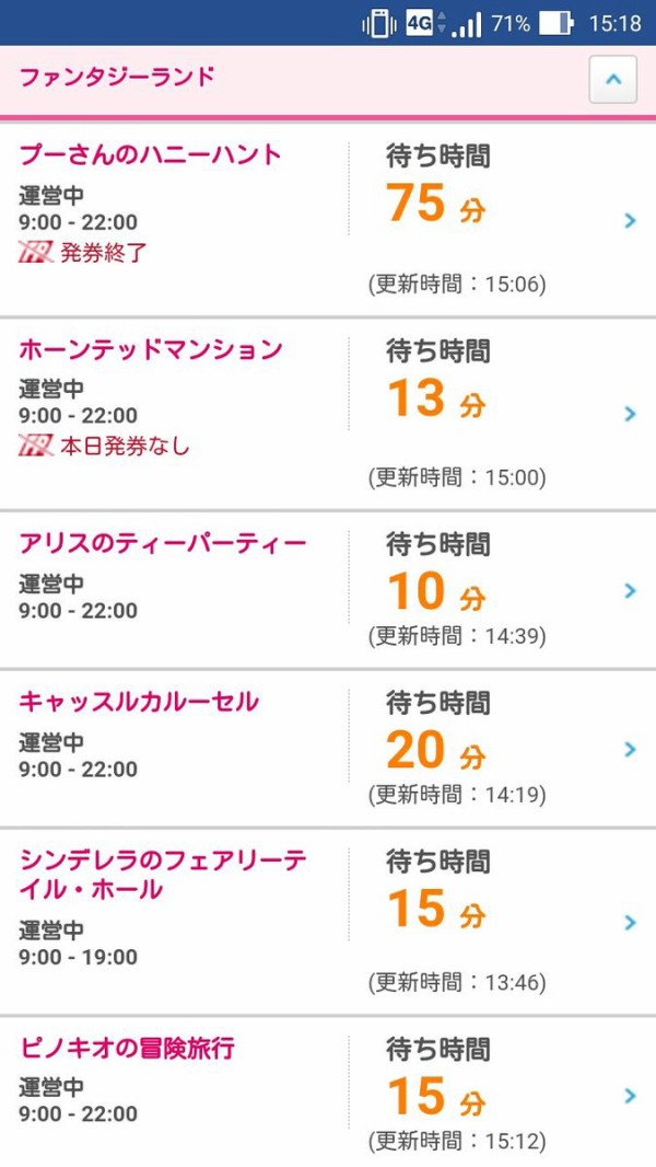 ディズニーランド全アトラクション制覇チャレンジ 1日でtdlのアトラクション35個乗りきれるのか 東京別視点ガイド ディズニーランド全アトラクション制覇チャレンジ 1日でtdlのアトラクション35個乗りきれるのか 東京別視点ガイド