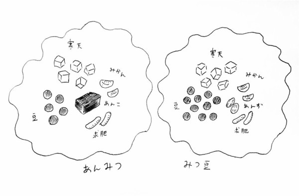 みはしのあんみつ】あんみつ vs みつ豆決戦に終止符を打つ時がきた