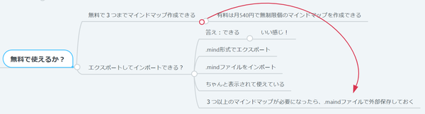 無料でマインドマップ作成できるマインドマイスター 南びわ湖エリア情報