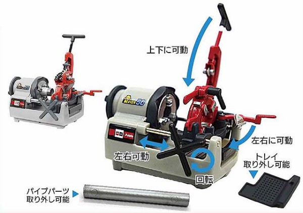 わかる人にはわかる「1/10 ねじ切り機 ビーバー50」 日刊 ちっちゃいもの新聞