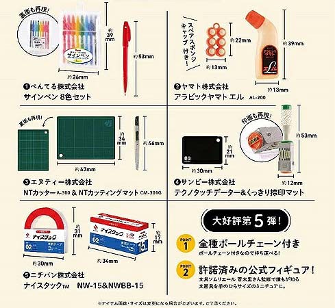 愛用品のミニチュア「文具ミニチュアマスコット第５弾」 : 日刊 ちっちゃいもの新聞