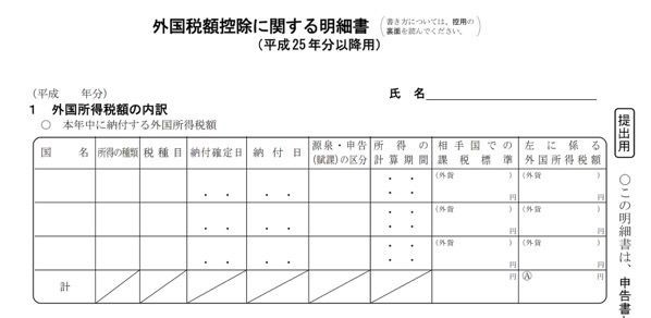 リタイア後初となる確定申告の作成に着手した 最終 ミニマルライフ初心者がセミリタイアを目指す