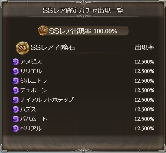 グラブル 召喚石強化スタレ 開催 普段のボーナスアイテムに加えて 金剛晶の欠片 がセットに ミニゴブ速報 グラブルまとめ