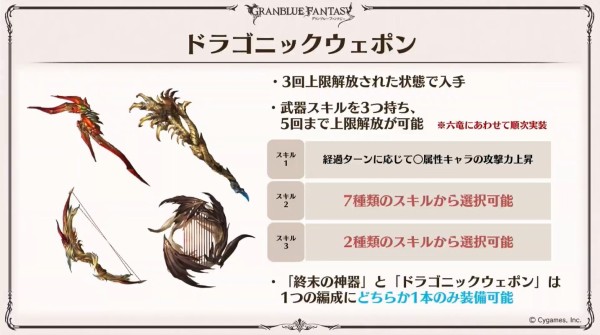 グラブル 結局ドラゴニックウェポンは作るべきなのか 終末武器とどちらかとはいえ古戦場も100hell以降での敵の高火力化等で強い状況は増えていきそうな ミニゴブ速報 グラブルまとめ