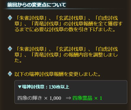 グラブル 四象降臨 開催中雑談 討伐章周りが緩和され報酬獲得が楽に ヒヒと久遠の在庫追加はなく貯蓄の期間 ミニゴブ速報 グラブルまとめ