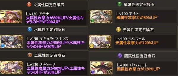 グラブル ハデスヴァルナはもはやバハルシより上 神石の評価が急上昇し属性石は最強の座を降りつつある ミニゴブ速報 グラブルまとめ