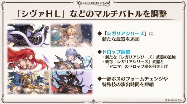 グラブル 8月31日にマグナ2マルチが調整 新武器が各属性1種づつ実装され旧レガリアシリーズはドロ率up いまいち使えるマグナ2武器が少ない光属性に期待が ミニゴブ速報 グラブルまとめ