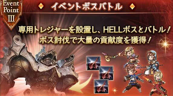 グラブル 今回のhellボスはフルオートでは難し目でも手動ではそうでもない 手動側がより得をするようなバランスで悪くないのかもしれない ミニゴブ速報 グラブルまとめ