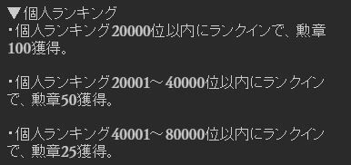 グラブル 古戦場個人ランキング2万ボーダーは約4207万前後 なお7時集計までのクエ未確認砲でロスタイムどんでん返しもありえる ミニゴブ速報 グラブルまとめ