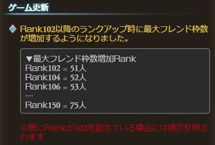 グラブル 本日アプデよりフレンド枠がrankに応じて増加 第15回人気投票が開始 ミニゴブ速報 グラブルまとめ