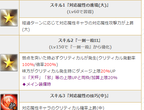 グラブル ゲイボの存在で強い槍ジョブが来ない説 せっかくの石油武器を取得するなら自分が使いたいモノを選びたい ミニゴブ速報 グラブルまとめ