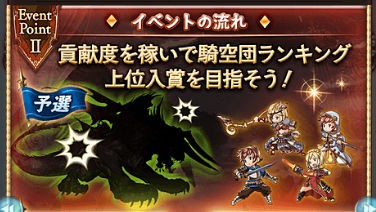 グラブル 次回団イベは風or火有利濃厚 Hellに耐性付与のため避けていた属性も育てなければならない ミニゴブ速報 グラブルまとめ