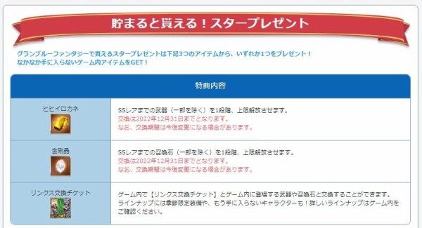 グラブル 季節限定が強いのばかりでリンクスメイトに入ろうか迷う リンクスチケ目的なら約18 000円とガチャよりは安く済みやすい話 ミニゴブ速報 グラブルまとめ