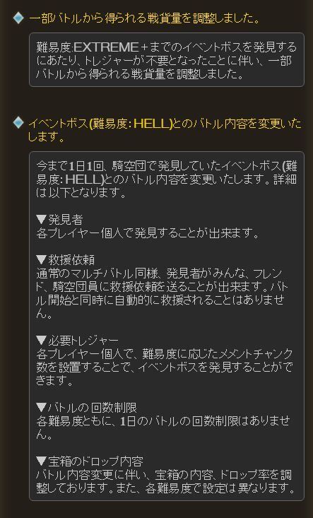 グラブル 古戦場仕様変更点 Hellはlv別に3段階用意 個人ランキング2万位まで勲章100獲得で実質金剛緩和 ミニゴブ速報 グラブルまとめ