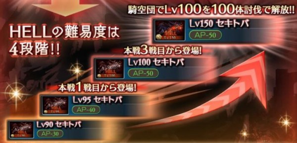 グラブル すでに激戦が予想される今回 最終ボーダーはセキトバさんの強さにかかっている ミニゴブ速報 グラブルまとめ