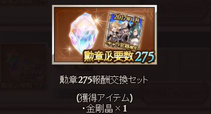 グラブル 最近の金剛凸優先度 定番のアポロンやアテナの他に古戦場用に高級鞄の性能に注目され始める ミニゴブ速報 グラブルまとめ