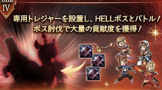 グラブル 1月古戦場の個ランボーダーは伸びるのか 色々あって落ち込んだ前回の闇有利 今回は果たして ミニゴブ速報 グラブルまとめ