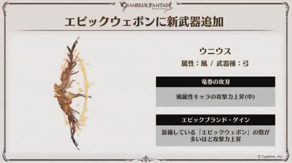 グラブル 風弓 ウニウス 性能談義 新スキルのエピックブランドゲインはex攻刃 エピック1本当たり4 通常攻刃も盛れるためリミ武器少なめの高火力なゼピュ編成が期待できそうな ミニゴブ速報 グラブルまとめ