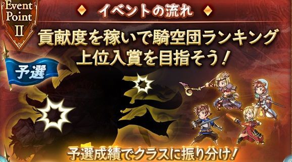 グラブル 個人で頑張ったのにbクラス行き Aクラス安定の団に移るべきかどうか ミニゴブ速報 グラブルまとめ