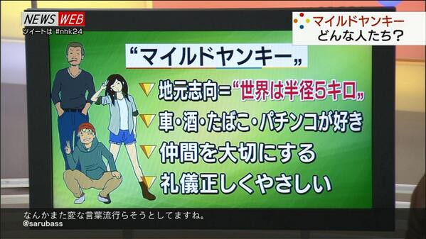 面白 増加する マイルドヤンキー もしかしてあなたも消費者層かも みんなの投資ねっと