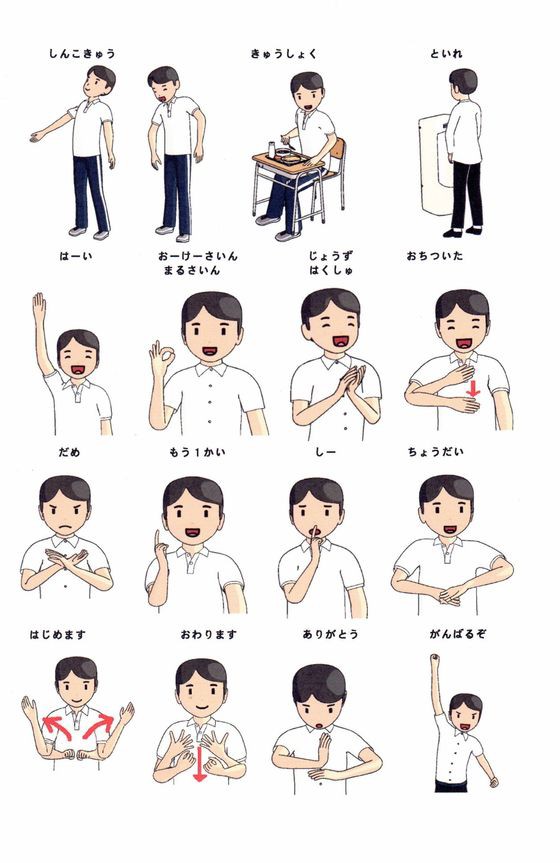 サインについて 絵カードについて Honehoneman ホネホネマン 臨床動作法