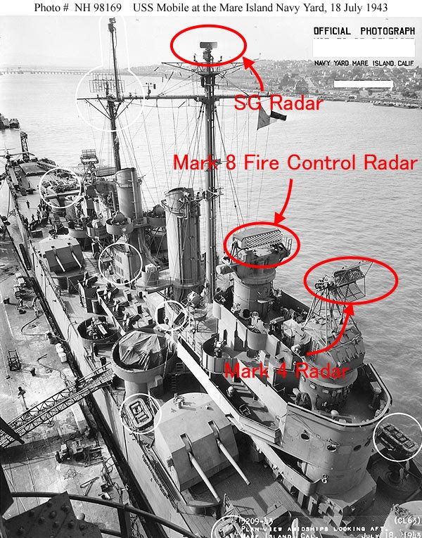 日本海軍の艦艇用対水上射撃用電波探信儀の開発の顛末について