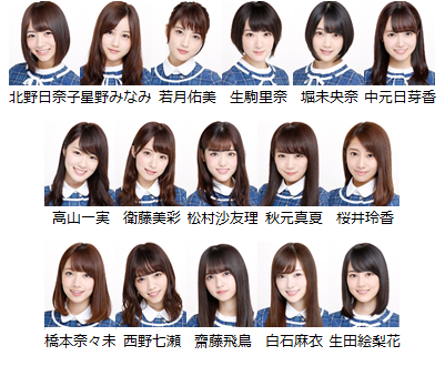 乃木坂46 西野七瀬&橋本奈々未&齋藤飛鳥 裸足でsummer 5種コンプ 橋本奈々未 裸足でsummer 5種コンプ 生写真 乃木坂46 - メルカリ
