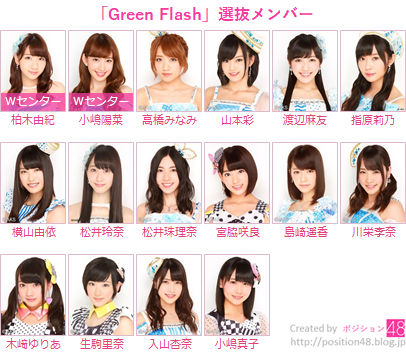 AKB 生写真 グリーンフラッシュ KIZM323-4_type_A_tsujo.jpg?