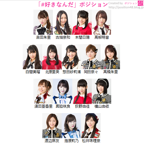 好きなんだ ポジション ポジション48 好きなんだ ポジション ポジション48