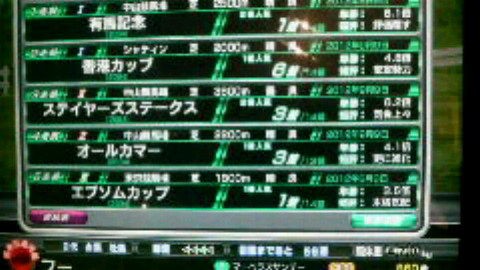ラリーの土産 適当人間のスタホ