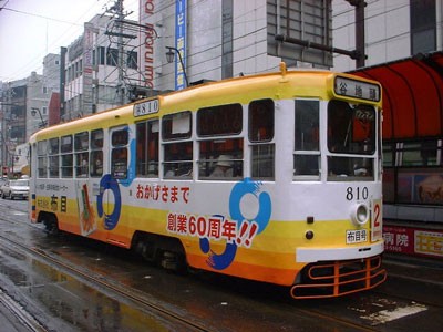 過去帳 01函館市電 ちたのひきだし