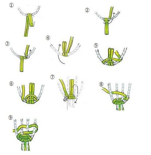 布ぞうり 裏の始末 丁寧な作り方 贈り物用に 団塊世代 お一人様スタイル