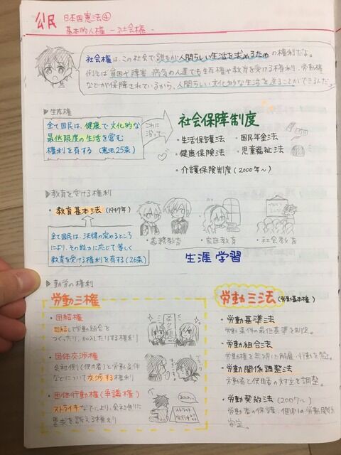 画像 女子中学生 14 テスト勉強内容をノートに書いてみた W 10万いいね ミラクルミルク
